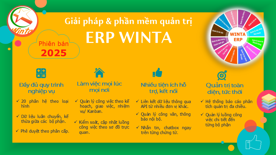 Phần mềm vận tải TMS Winta, Logistics